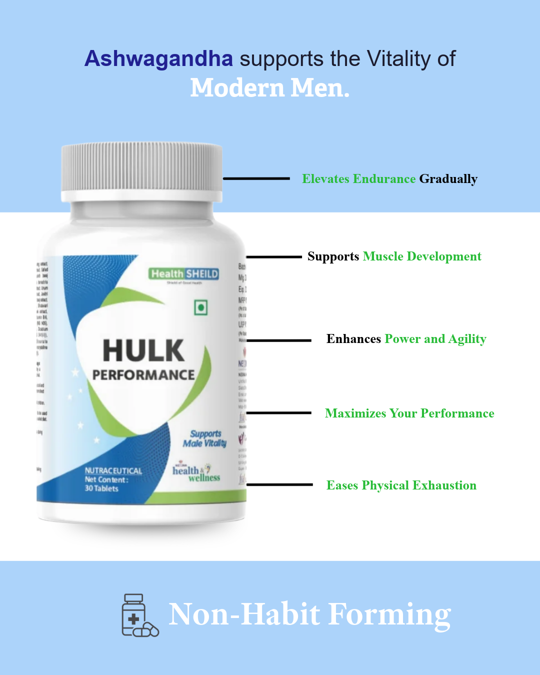 HealthSheild Hulk Performance – Male Vitality Support | 30 Tablets - Image 2